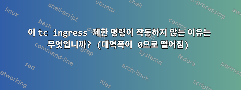 이 tc ingress 제한 명령이 작동하지 않는 이유는 무엇입니까? (대역폭이 0으로 떨어짐)