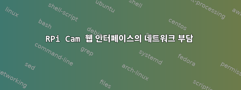 RPi Cam 웹 인터페이스의 네트워크 부담