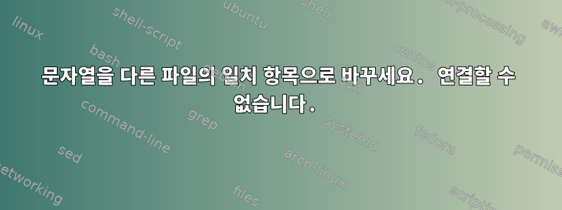 문자열을 다른 파일의 일치 항목으로 바꾸세요. 연결할 수 없습니다.