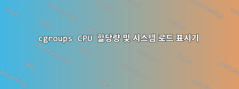 cgroups CPU 할당량 및 시스템 로드 표시기