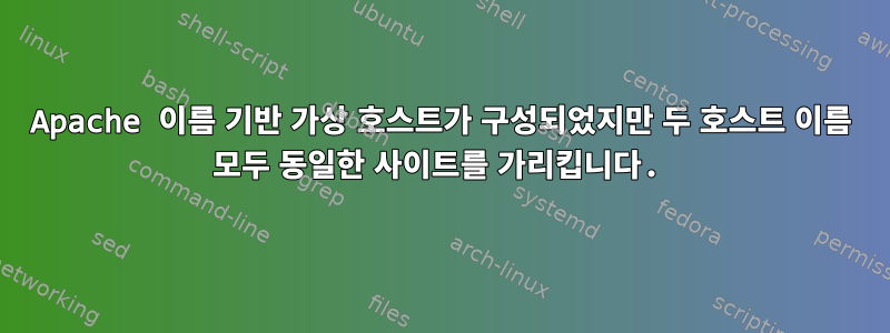 Apache 이름 기반 가상 호스트가 구성되었지만 두 호스트 이름 모두 동일한 사이트를 가리킵니다.