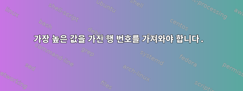 가장 높은 값을 가진 행 번호를 가져와야 합니다.