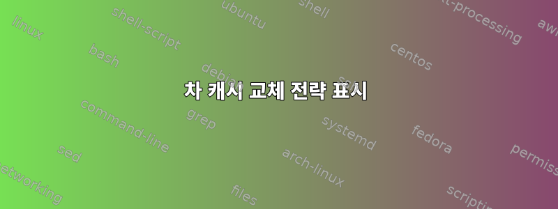 1차 캐시 교체 전략 표시