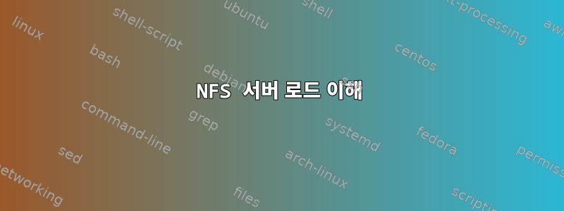 NFS 서버 로드 이해