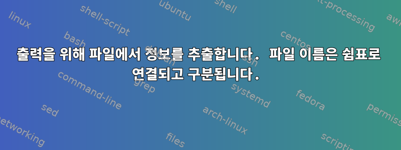 출력을 위해 파일에서 정보를 추출합니다. 파일 이름은 쉼표로 연결되고 구분됩니다.