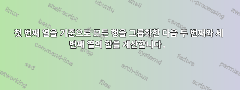 첫 번째 열을 기준으로 모든 행을 그룹화한 다음 두 번째와 세 번째 열의 합을 계산합니다.