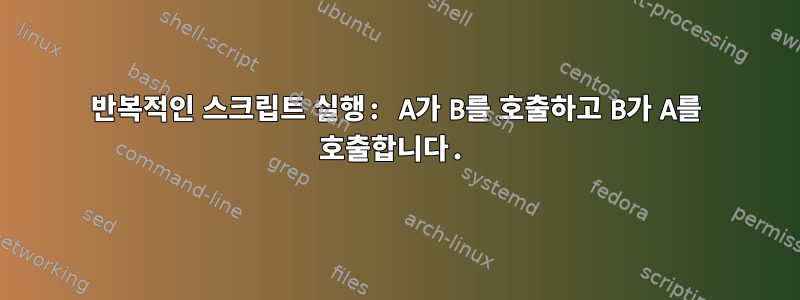 반복적인 스크립트 실행: A가 B를 호출하고 B가 A를 호출합니다.