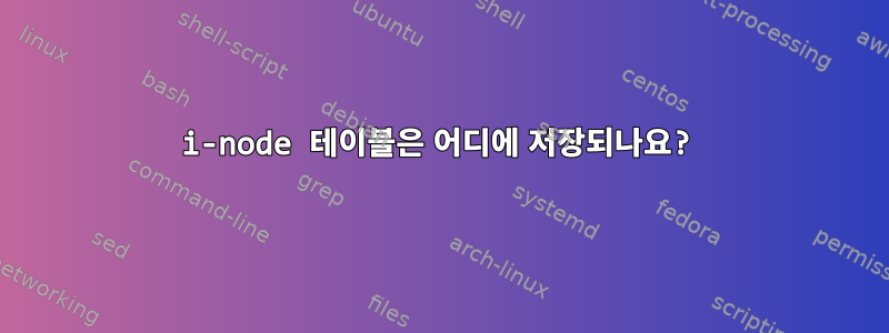 i-node 테이블은 어디에 저장되나요?