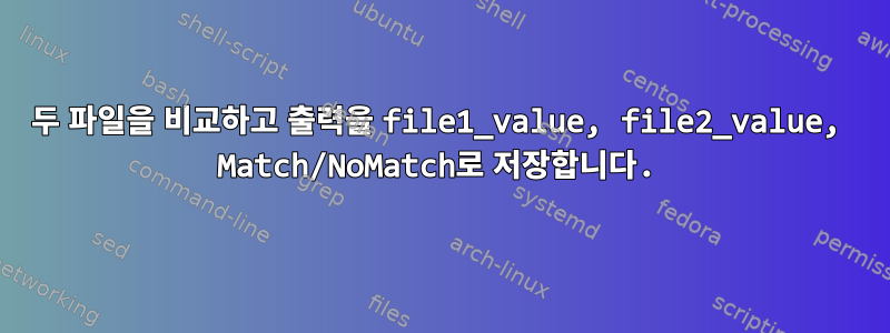 두 파일을 비교하고 출력을 file1_value, file2_value, Match/NoMatch로 저장합니다.