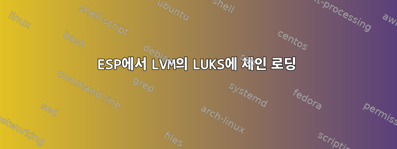 ESP에서 LVM의 LUKS에 체인 로딩