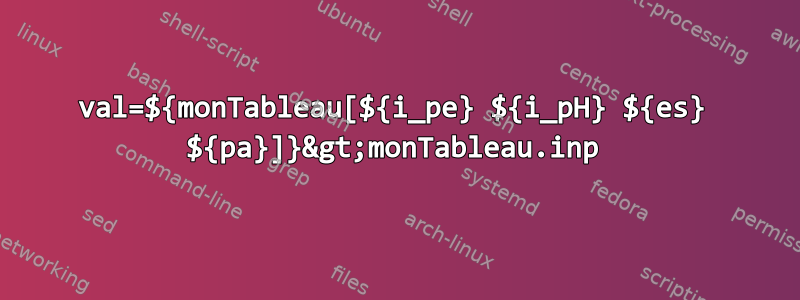 val=${monTableau[${i_pe} ${i_pH} ${es} ${pa}]}&gt;monTableau.inp