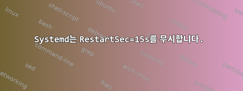 Systemd는 RestartSec=15s를 무시합니다.