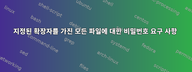 지정된 확장자를 가진 모든 파일에 대한 비밀번호 요구 사항