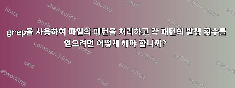 grep을 사용하여 파일의 패턴을 처리하고 각 패턴의 발생 횟수를 얻으려면 어떻게 해야 합니까?