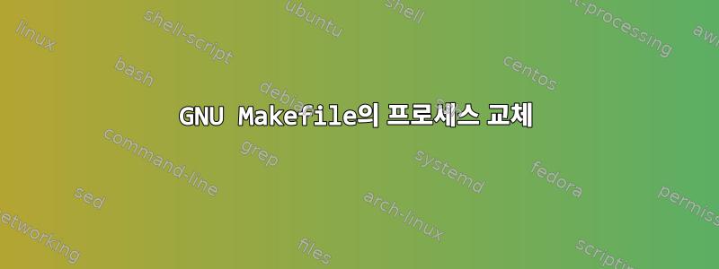 GNU Makefile의 프로세스 교체