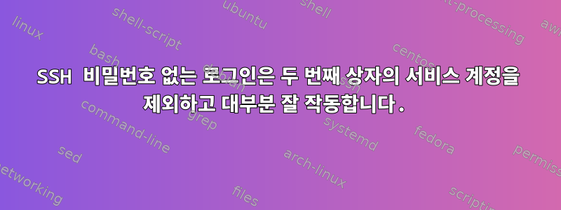 SSH 비밀번호 없는 로그인은 두 번째 상자의 서비스 계정을 제외하고 대부분 잘 작동합니다.