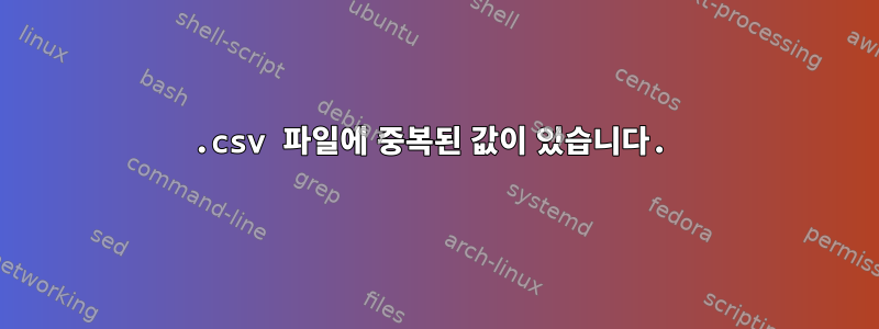 .csv 파일에 중복된 값이 있습니다.