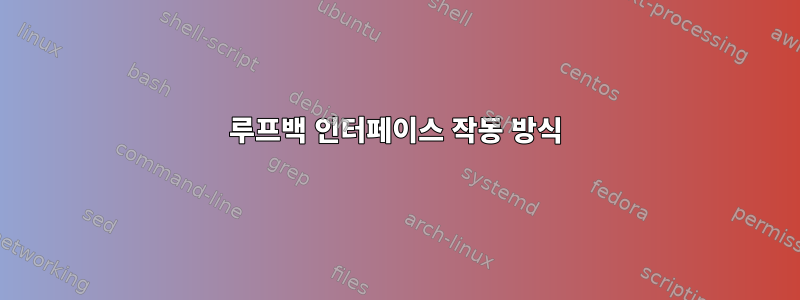 루프백 인터페이스 작동 방식