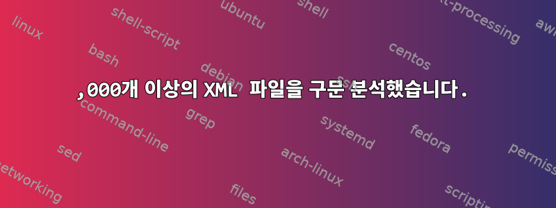 12,000개 이상의 XML 파일을 구문 분석했습니다.