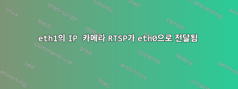 eth1의 IP 카메라 RTSP가 eth0으로 전달됨