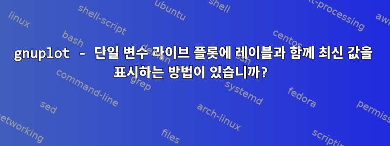 gnuplot - 단일 변수 라이브 플롯에 레이블과 함께 최신 값을 표시하는 방법이 있습니까?