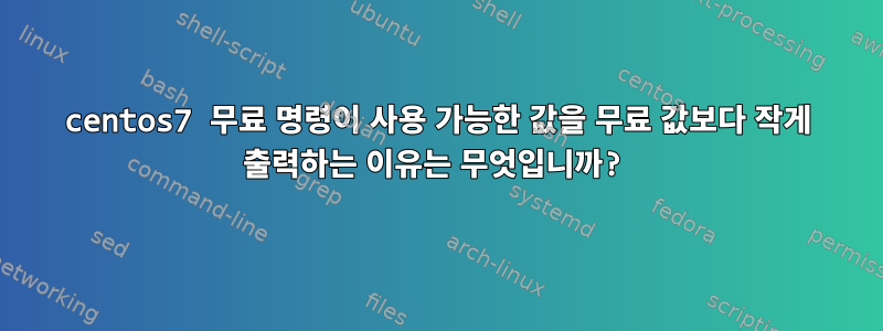 centos7 무료 명령이 사용 가능한 값을 무료 값보다 작게 출력하는 이유는 무엇입니까?