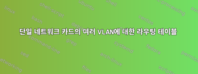 단일 네트워크 카드의 여러 VLAN에 대한 라우팅 테이블