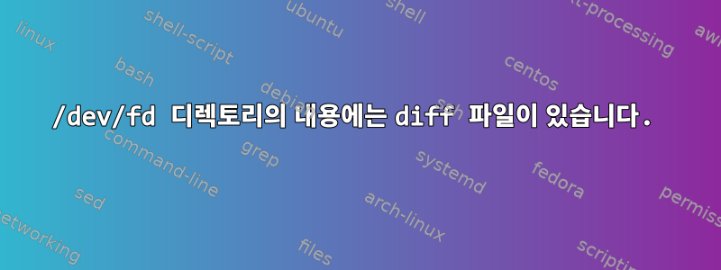 /dev/fd 디렉토리의 내용에는 diff 파일이 있습니다.