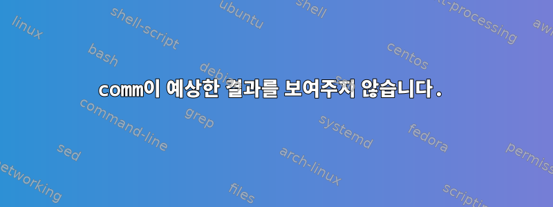 comm이 예상한 결과를 보여주지 않습니다.