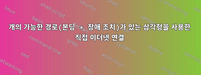 2개의 가능한 경로(본딩 + 장애 조치)가 있는 삼각형을 사용한 직접 이더넷 연결