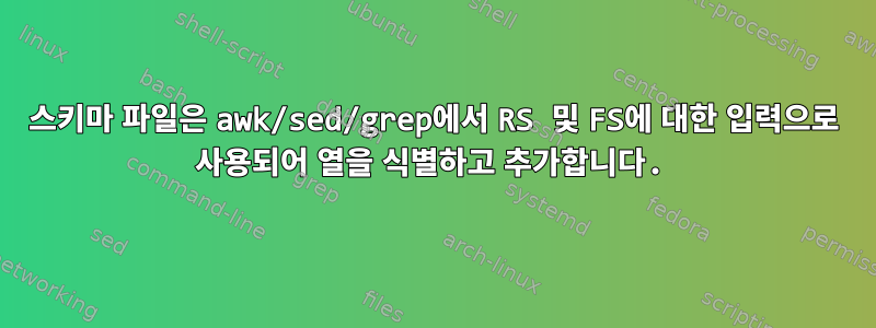 스키마 파일은 awk/sed/grep에서 RS 및 FS에 대한 입력으로 사용되어 열을 식별하고 추가합니다.