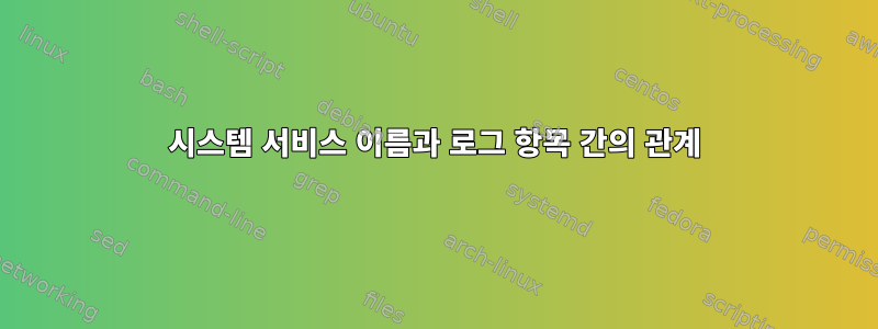 시스템 서비스 이름과 로그 항목 간의 관계