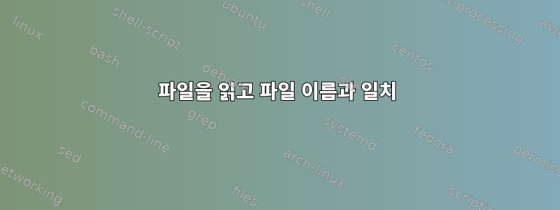 파일을 읽고 파일 이름과 일치