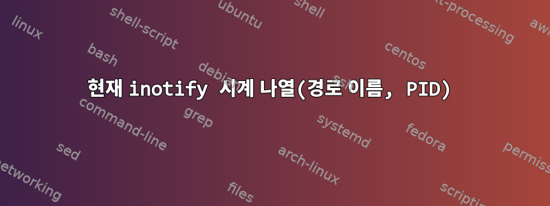 현재 inotify 시계 나열(경로 이름, PID)