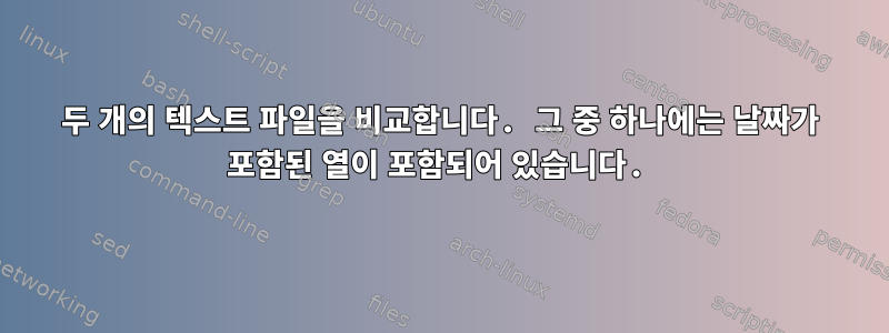 두 개의 텍스트 파일을 비교합니다. 그 중 하나에는 날짜가 포함된 열이 포함되어 있습니다.