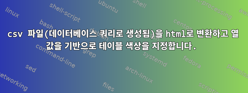 csv 파일(데이터베이스 쿼리로 생성됨)을 html로 변환하고 열 값을 기반으로 테이블 색상을 지정합니다.