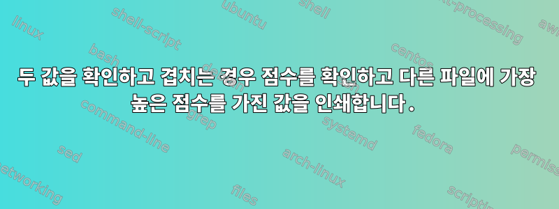 두 값을 확인하고 겹치는 경우 점수를 확인하고 다른 파일에 가장 높은 점수를 가진 값을 인쇄합니다.