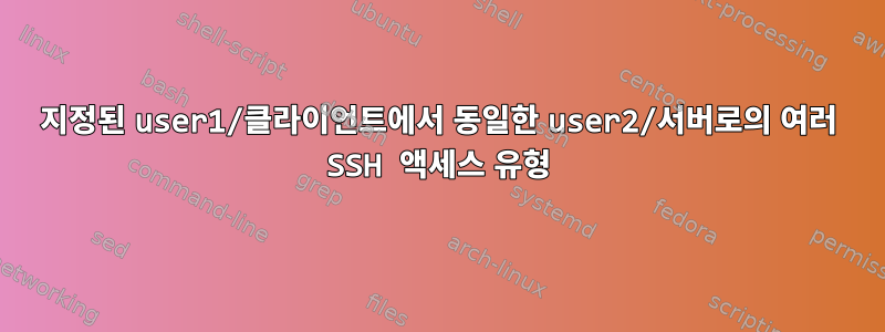 지정된 user1/클라이언트에서 동일한 user2/서버로의 여러 SSH 액세스 유형