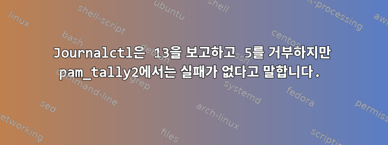 Journalctl은 13을 보고하고 5를 거부하지만 pam_tally2에서는 실패가 없다고 말합니다.