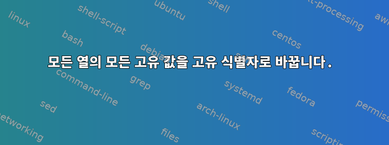 모든 열의 모든 고유 값을 고유 식별자로 바꿉니다.