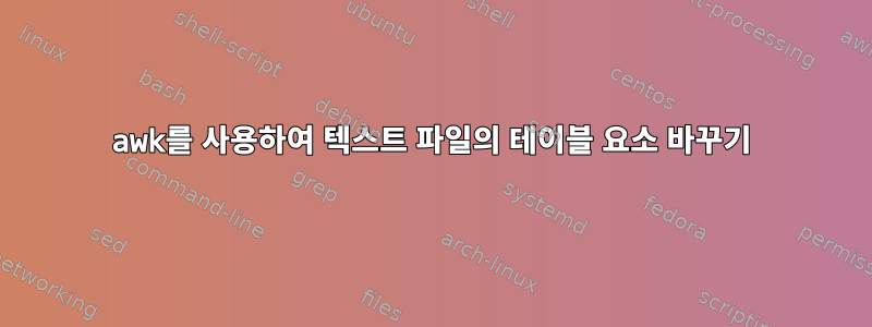 awk를 사용하여 텍스트 파일의 테이블 요소 바꾸기