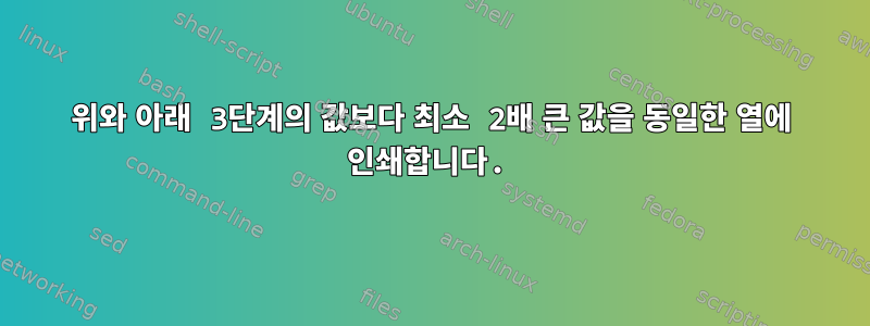 위와 아래 3단계의 값보다 최소 2배 큰 값을 동일한 열에 인쇄합니다.