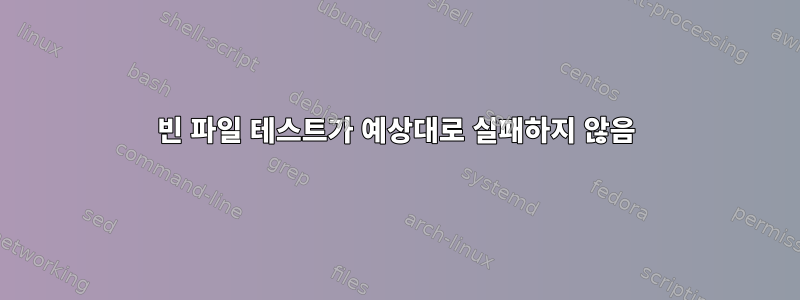 빈 파일 테스트가 예상대로 실패하지 않음