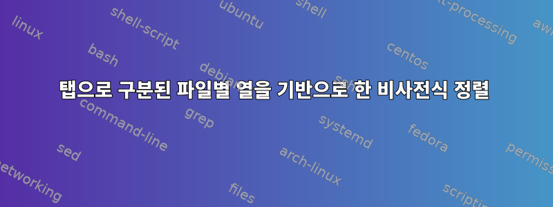 탭으로 구분된 파일별 열을 기반으로 한 비사전식 정렬