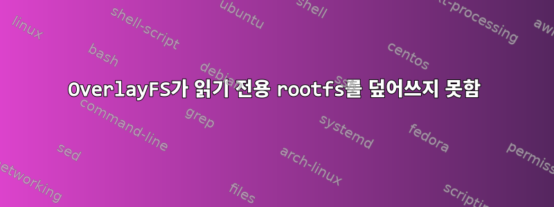 OverlayFS가 읽기 전용 rootfs를 덮어쓰지 못함