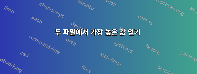 두 파일에서 가장 높은 값 얻기