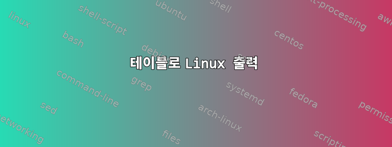 테이블로 Linux 출력