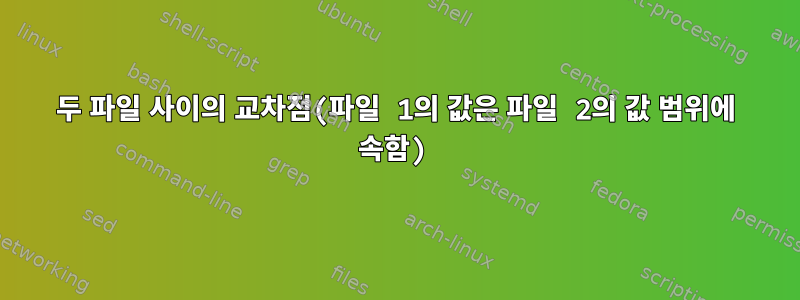 두 파일 사이의 교차점(파일 1의 값은 파일 2의 값 범위에 속함)