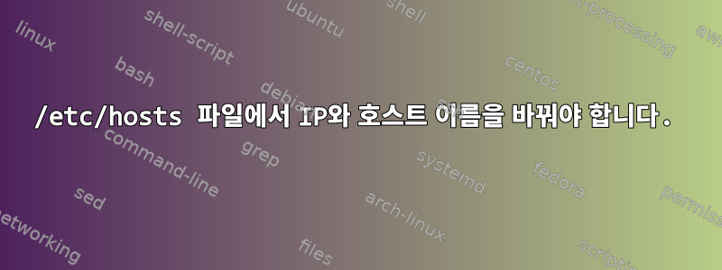 /etc/hosts 파일에서 IP와 호스트 이름을 바꿔야 합니다.