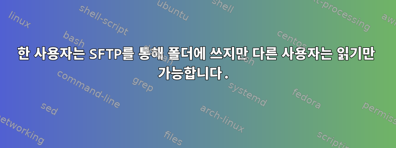 한 사용자는 SFTP를 통해 폴더에 쓰지만 다른 사용자는 읽기만 가능합니다.